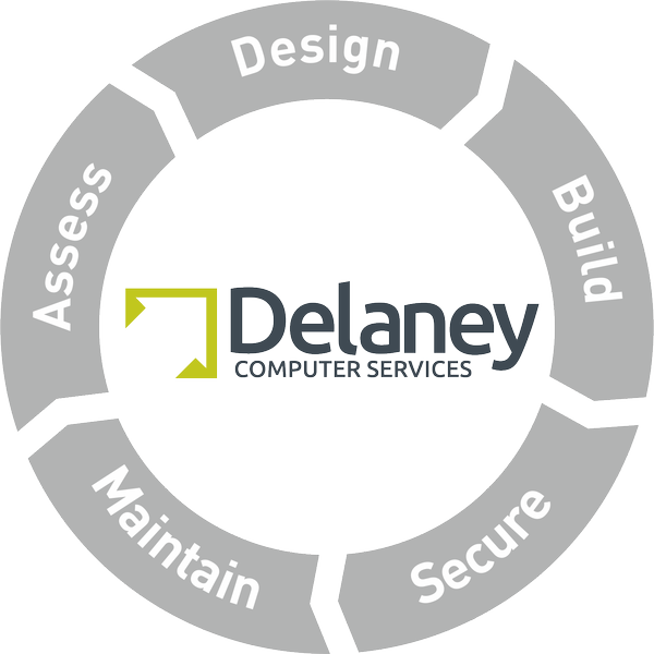 image depicting IT Services