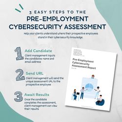 Free Employee Cybersecurity Assessment Tools