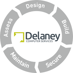 Image of Managed SOC Services